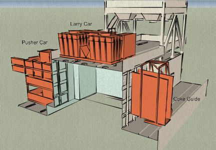 Ohio Steel - Dover/Massillon Division