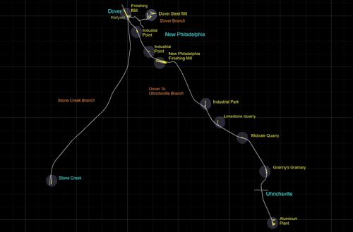 Ohio Steel - Dover Divsion