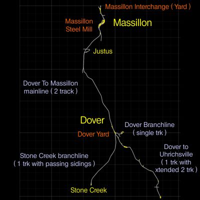 Ohio Steel 2 - Dover and Massillon Divsion